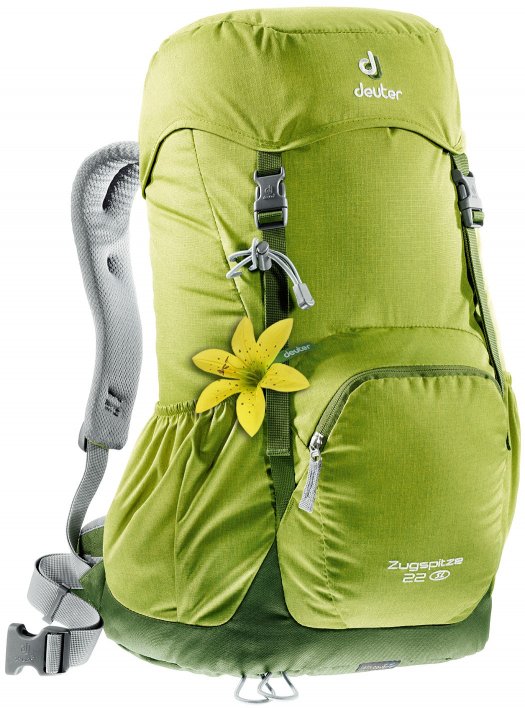 фото Рюкзак Deuter