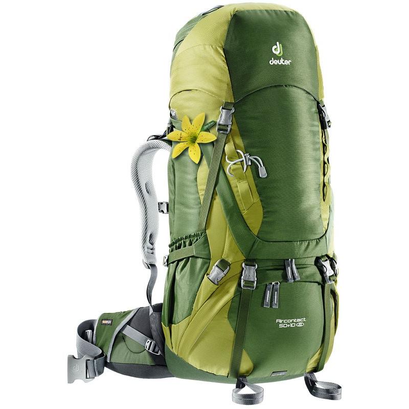 фото Рюкзак Deuter