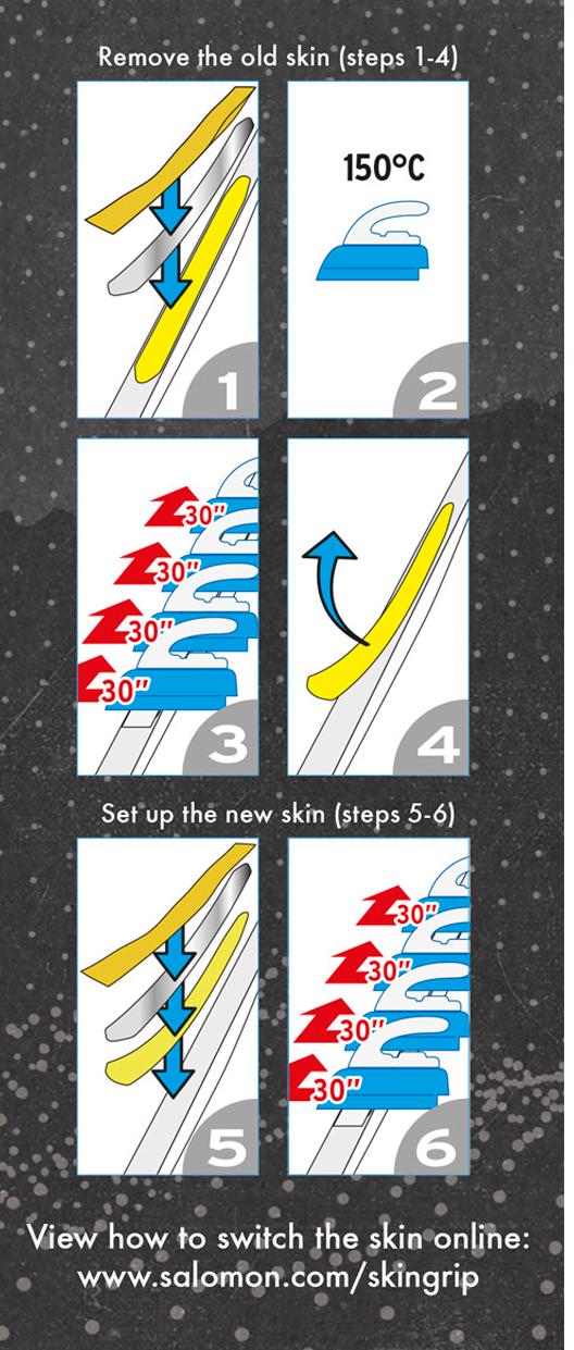 Камус для беговых лыж SALOMON Kit eSkinGrip+