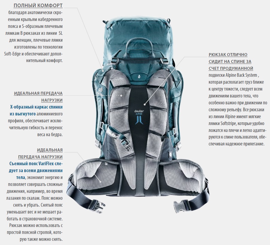 Рюкзак Deuter Guide 45+ Khaki/Navy