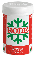 фото Мазь держания Rode