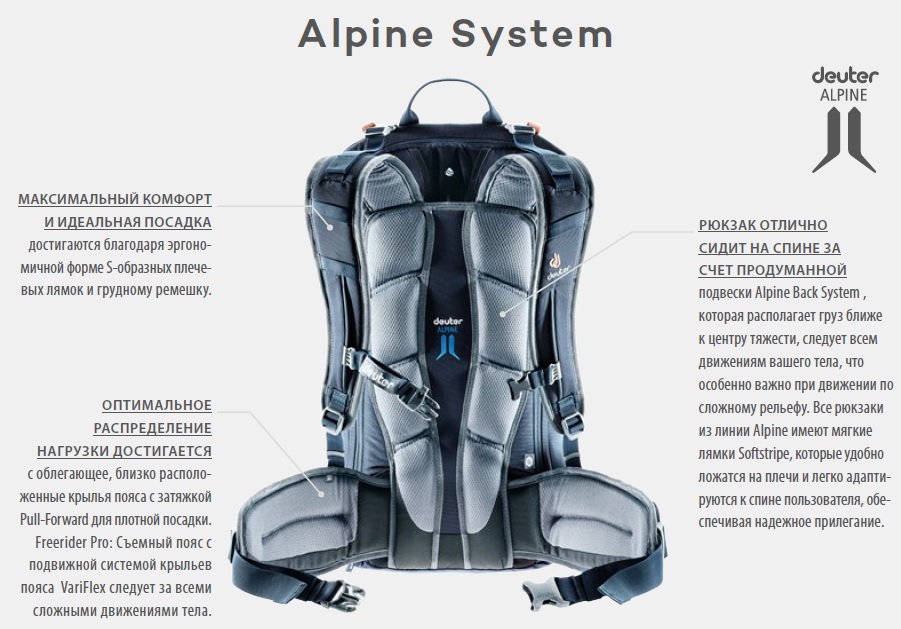 Рюкзак Deuter Freerider Pro 28 SL Maron