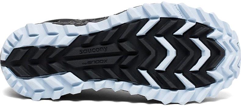 Беговые кроссовки Saucony 2019 XODUS ISO 3 Grey / Black