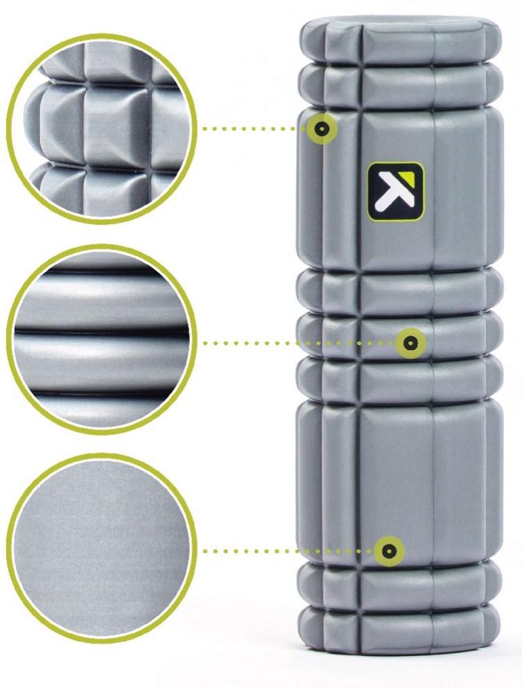 Ролик массажный Trigger Point 2020 Core Roller 30.5 см мягкий