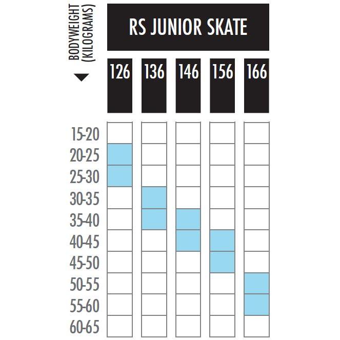 Беговые лыжи SALOMON 2019-20 S/Race Junior Skate Black