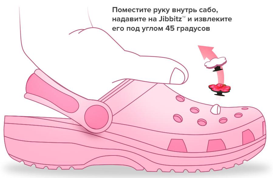 Украшение для обуви Crocs Avocado