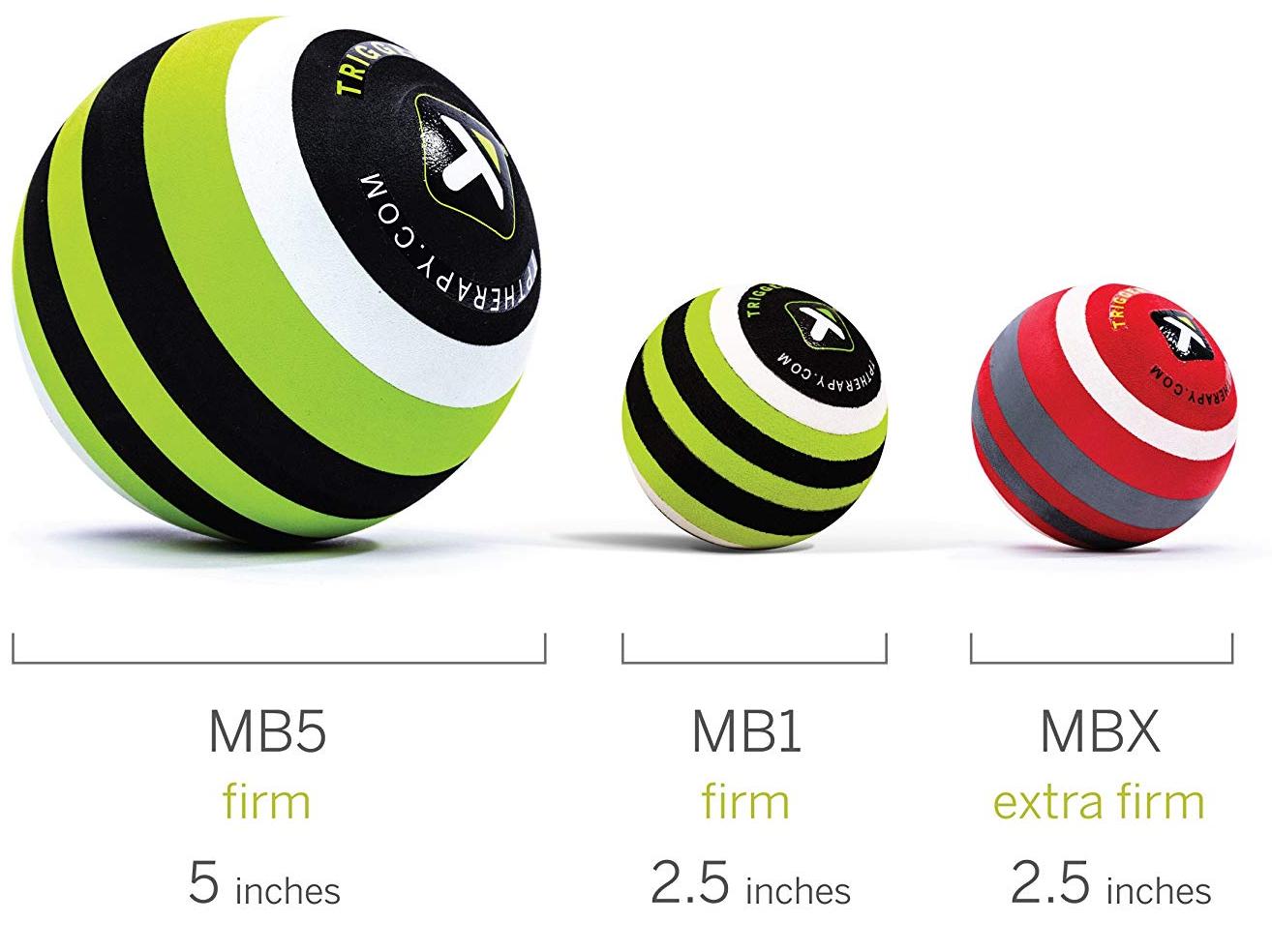Массажный мяч Trigger Point 2020 MB5 12.7 см