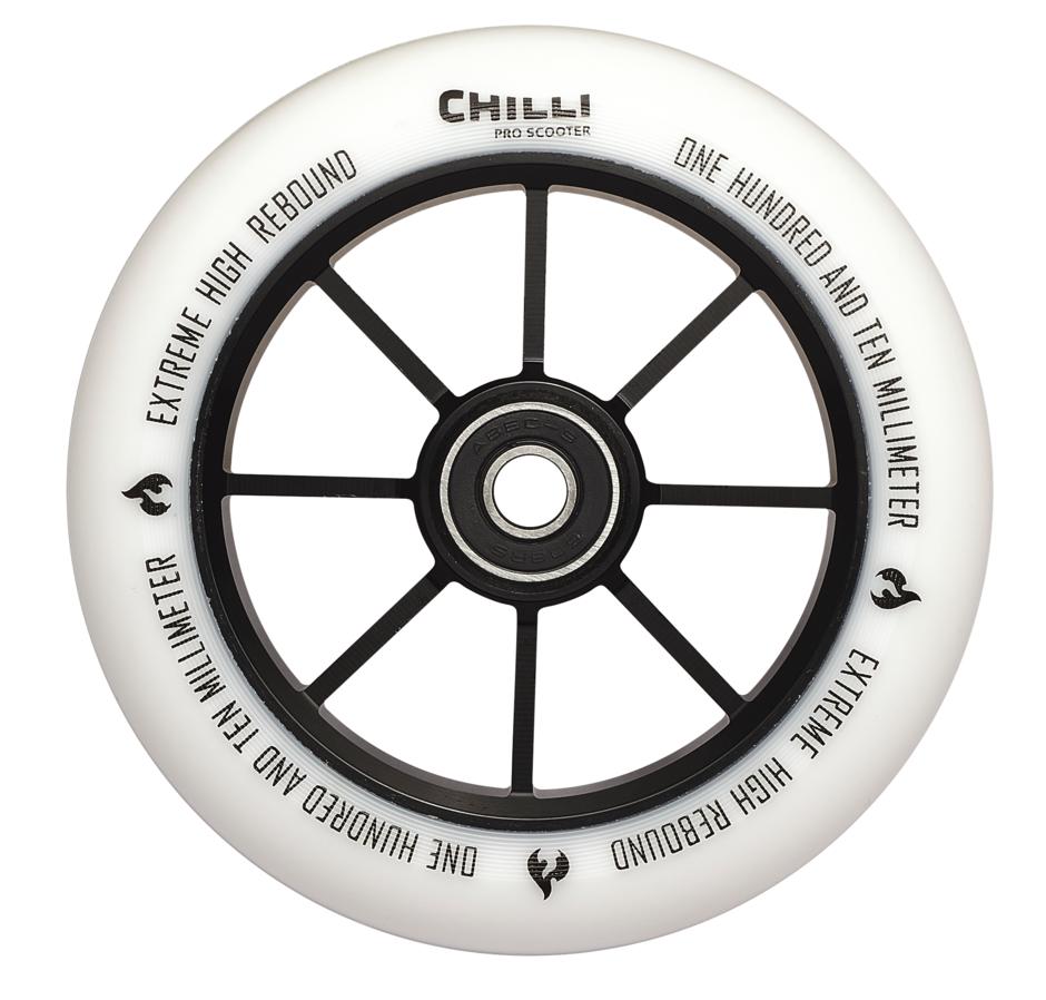 Wheel base. Твоя стихия колеса на самокат. Колесо Notorious 90mm белое. Колеса твоя стихия. Твиттер колесо.
