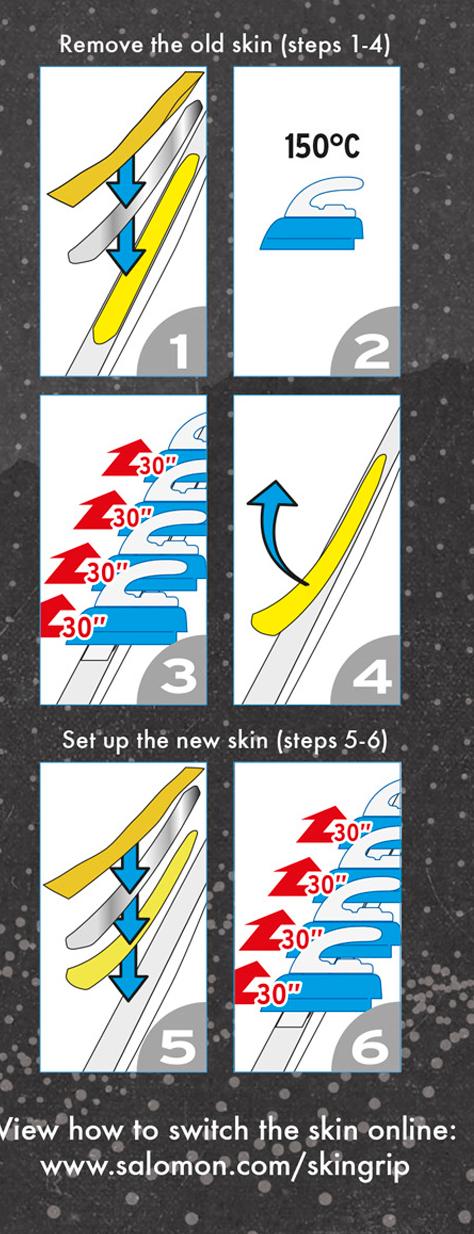 Камус для беговых лыж SALOMON Kit eSkinGrip+