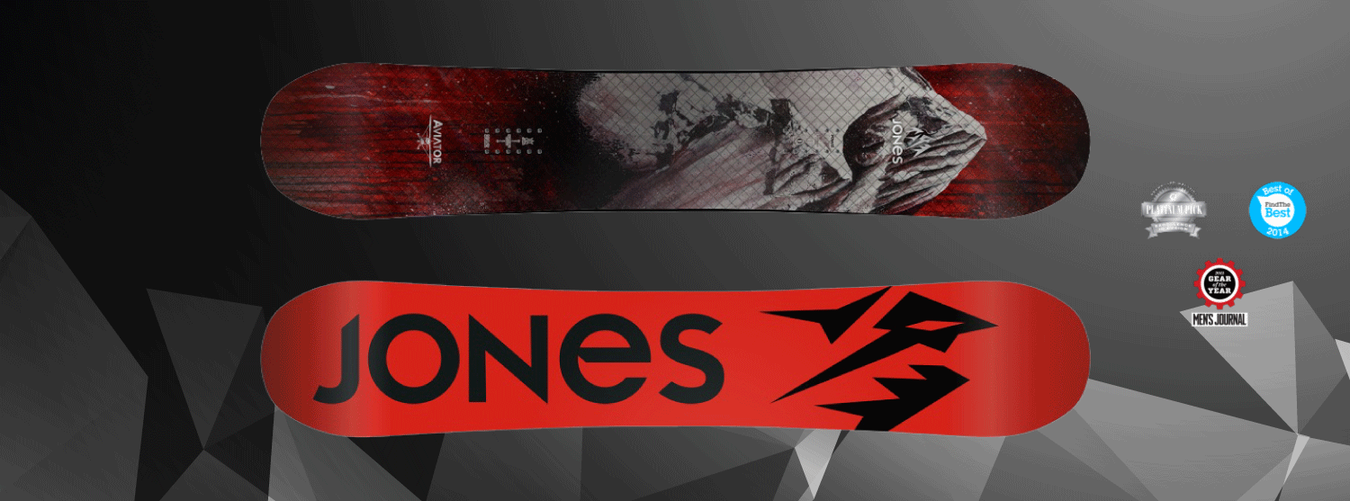Обзор Jones Aviator Обзор Jones Aviator