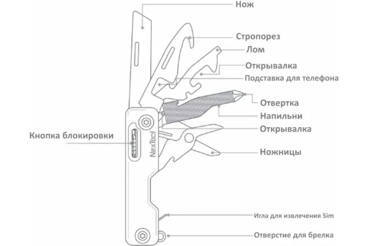 Мультиинструмент NexTool Multi Functional Knife Khaki – купить по цене ...