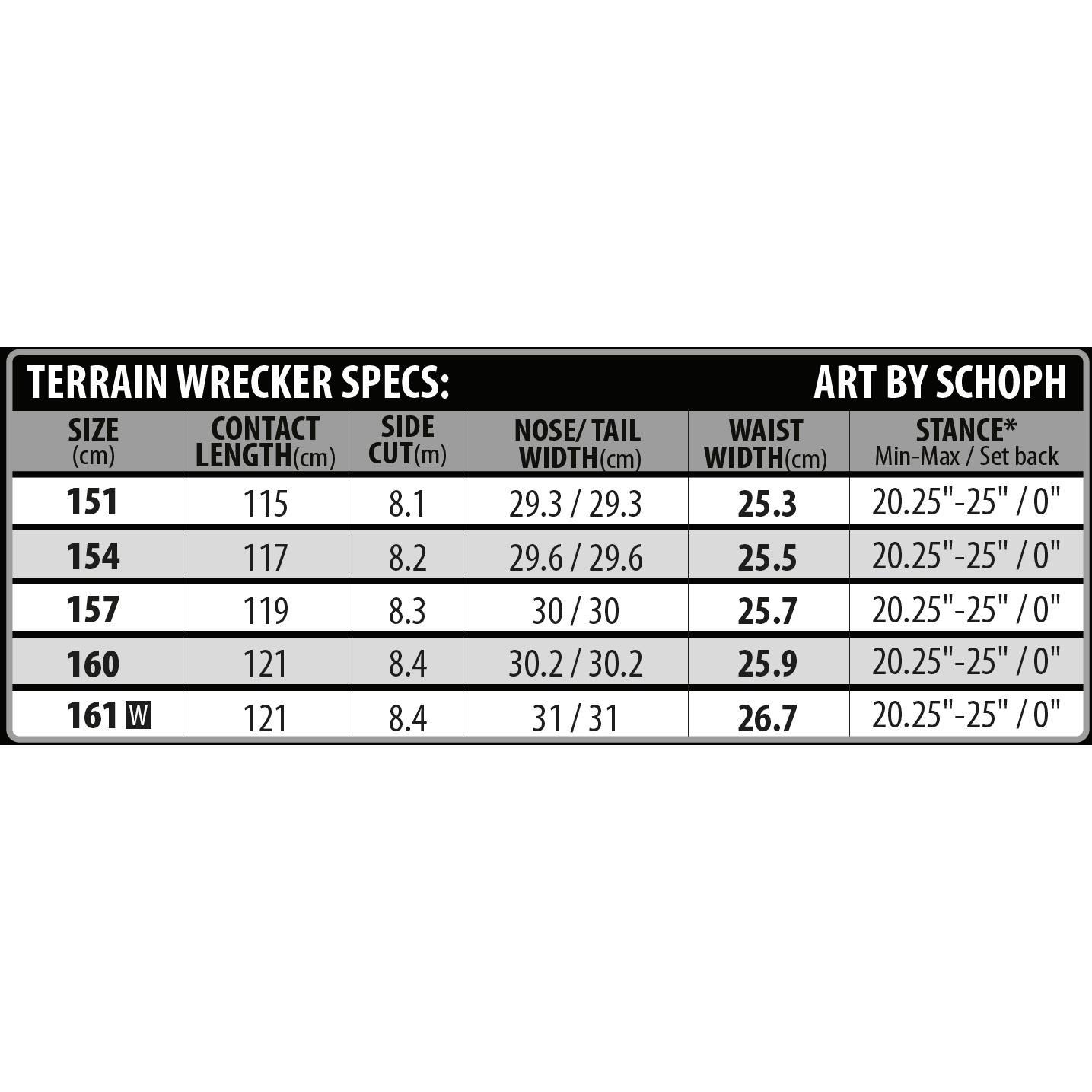 Сноуборд Lib Tech Terrain Wrecker C2X 2018-19