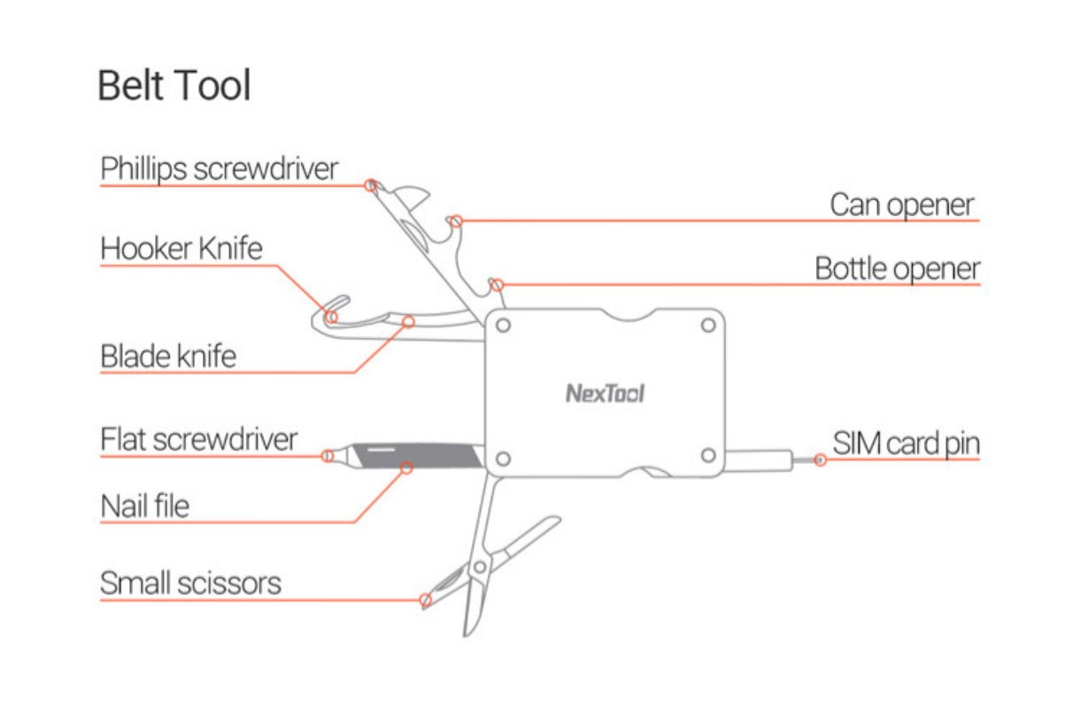 Ремень-мультитул NexTool Multi Functional Belt Tool Black