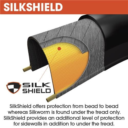 SilkShield