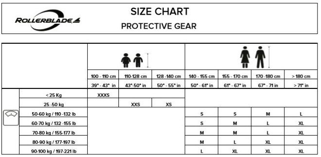 Комплект защиты Rollerblade Skate Gear Junior 3 Pack Black