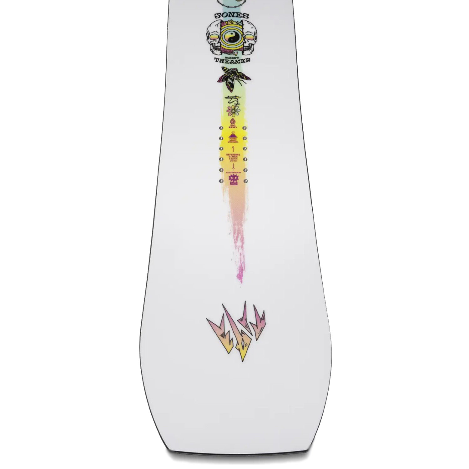 Сноуборд Jones Women's Tweaker