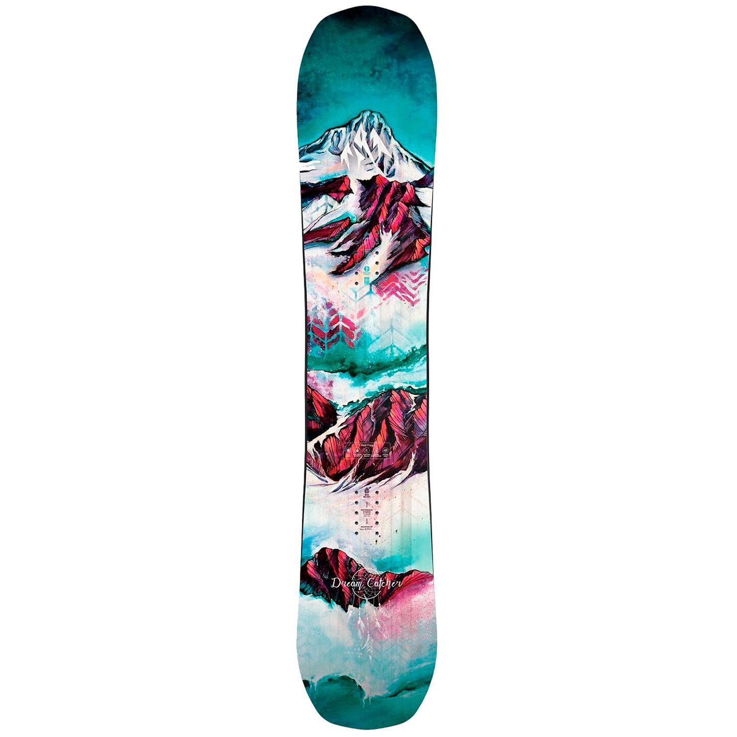 Skate And Snow Магазин Спб Отзывы Skate And Snow Магазин Спб Отзывы