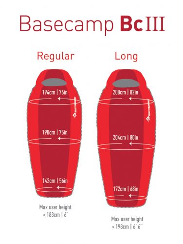 Спальник Sea To Summit Basecamp BcIII - Long