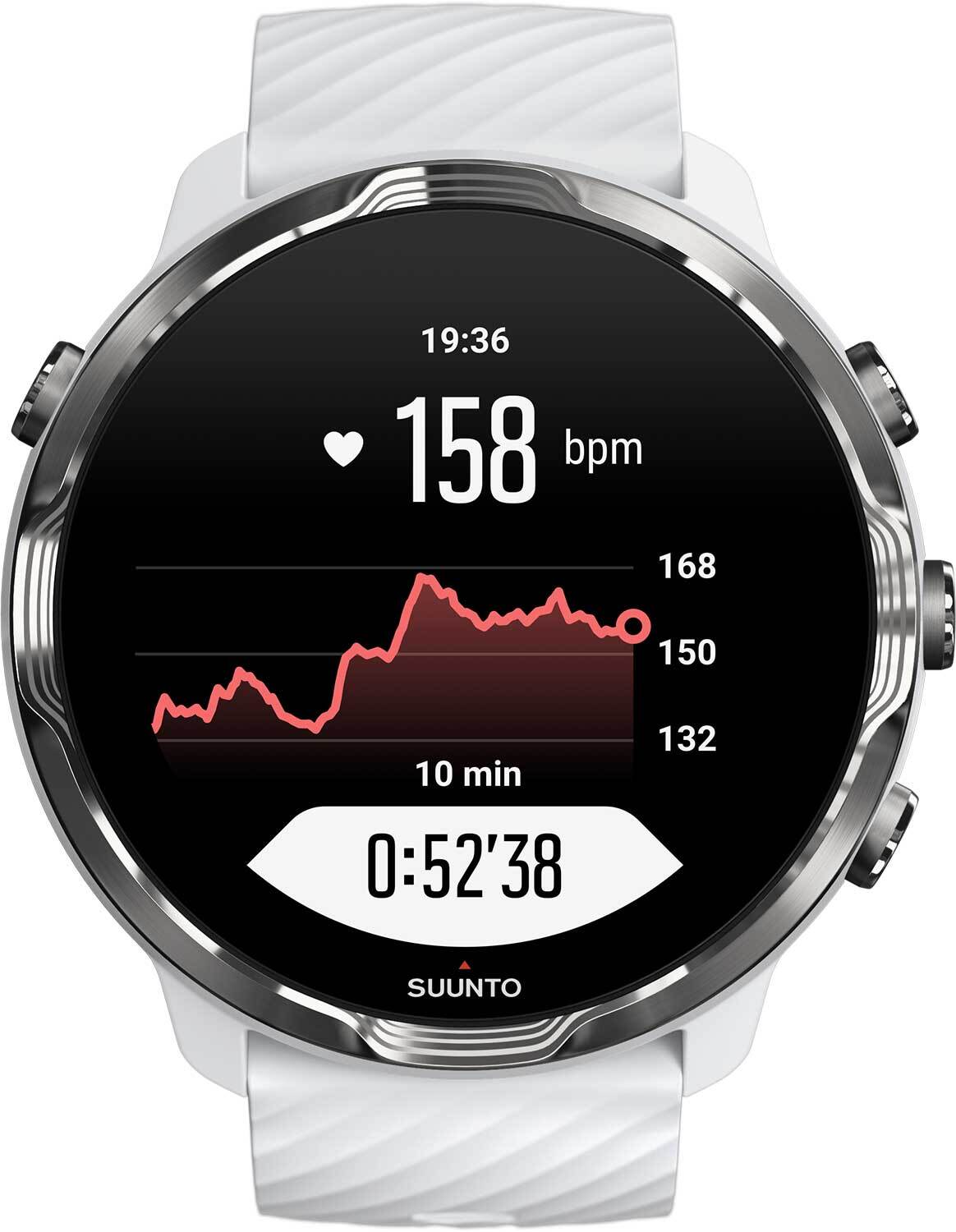 Часы Suunto 7 White Burgundy – купить по цене 22500 руб, магазин