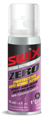 фото Набор ZERO Swix