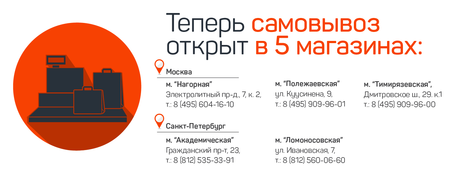 Карта гостя санкт петербурга 2023