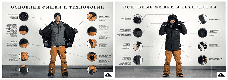 Правильный выбор одежды для сноуборда. Обзор коллекций от ведущих производителей. Часть 2