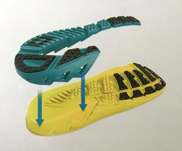 Кроссовки Hoka One One. Правильный выбор. Ключевые модели и новинки Кроссовки Hoka One One. Правильный выбор. Ключевые модели и новинки