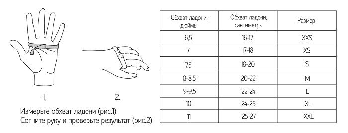 Правильный выбор варежек и перчаток для фрирайда и альпинизма