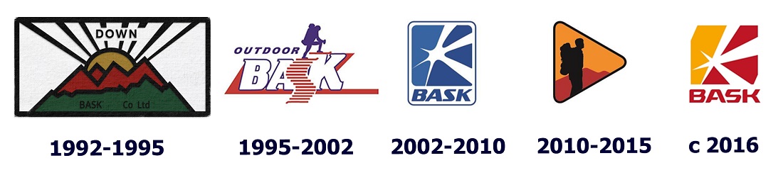 BASK: история бренда и современность
