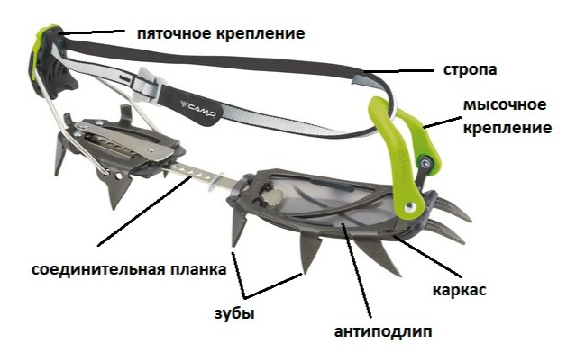 Как выбрать альпинистские кошки
