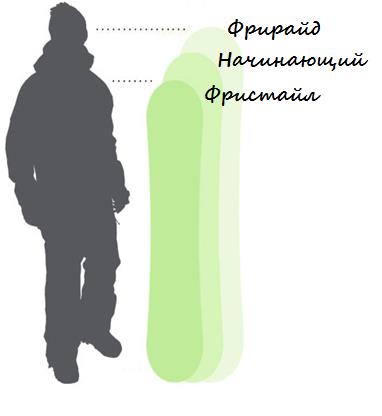 size_snowboard.jpg size_snowboard.jpg