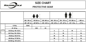 Защита запястья Rollerblade Skate Gear Wristguard Black