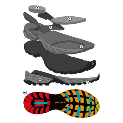 Треккинговые ботинки Scarpa Rush Polar GTX Thyme Green