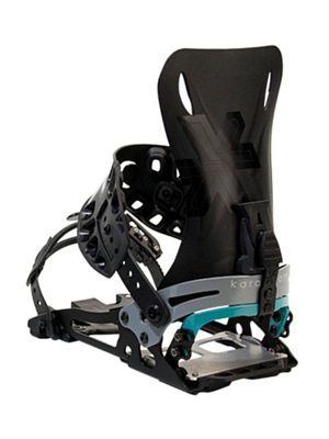Сплитборд крепления Karakoram Nomad W + Split Interface