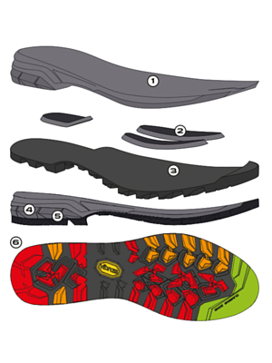 Треккинговые ботинки Scarpa Zodiac TRK GTX Anthracite/Sulphur