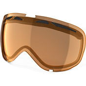 фото Запасные линзы Oakley