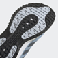 Беговые кроссовки Adidas Supernova C.Rdy W Ambient Sky