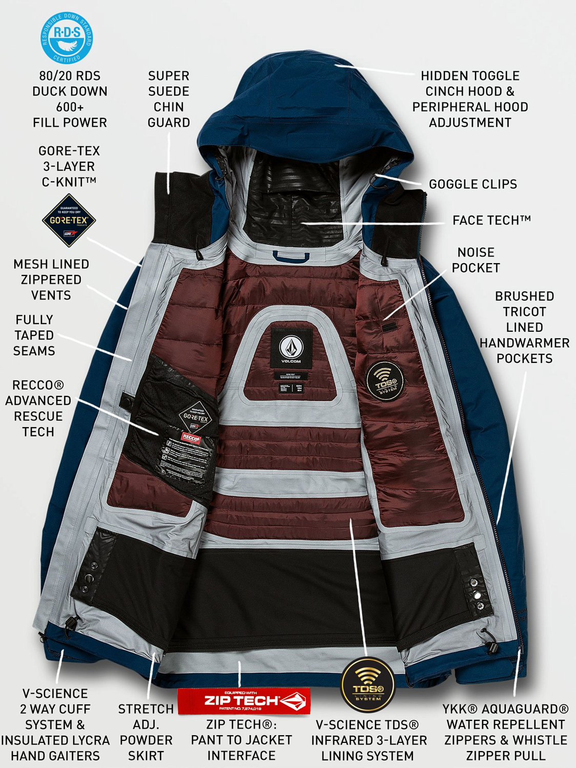 Куртка сноубордическая Volcom 2020-21 Tds 2L Gore-Tex Blue