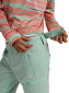 Брюки сноубордические детские BURTON Elite Cargo Faded Jade