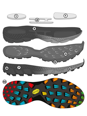 Кроссовки Scarpa Spin Ultra Gtx Ottanio/Navy