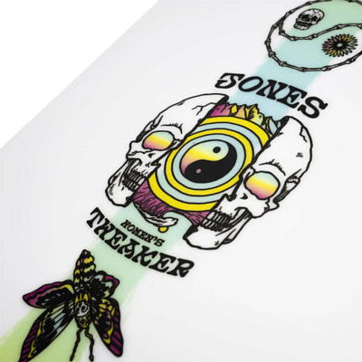 Сноуборд Jones Women's Tweaker