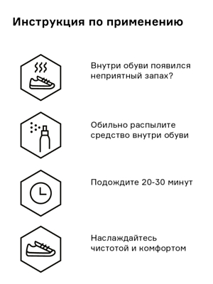 Нейтрализатор запаха Helmetex Shoes 100мл Белый