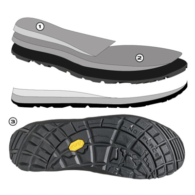 Ботинки Scarpa ASPen GTX Brown