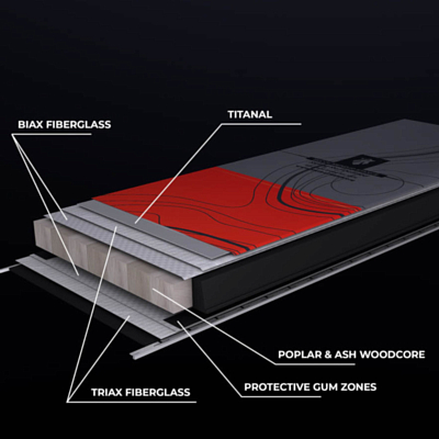Горные лыжи MAJESTY Havoc 100 Ti