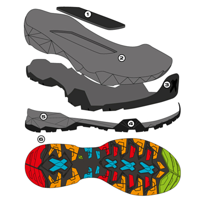 Ботинки Scarpa Mojito Hike GTX Titanium/Mustard