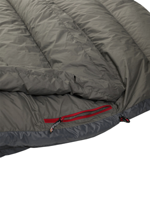 Спальник BASK Blanket Pro M Left Темно-Серый