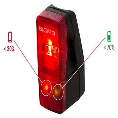 Фонарь велосипедный Sigma Cubic