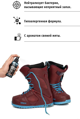Дезодорант для обуви Sibearian Odor Terminator 50мл