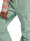 Брюки сноубордические детские BURTON Elite Cargo Faded Jade