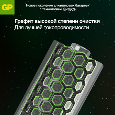Батарейки GP Extra ААА 4 шт